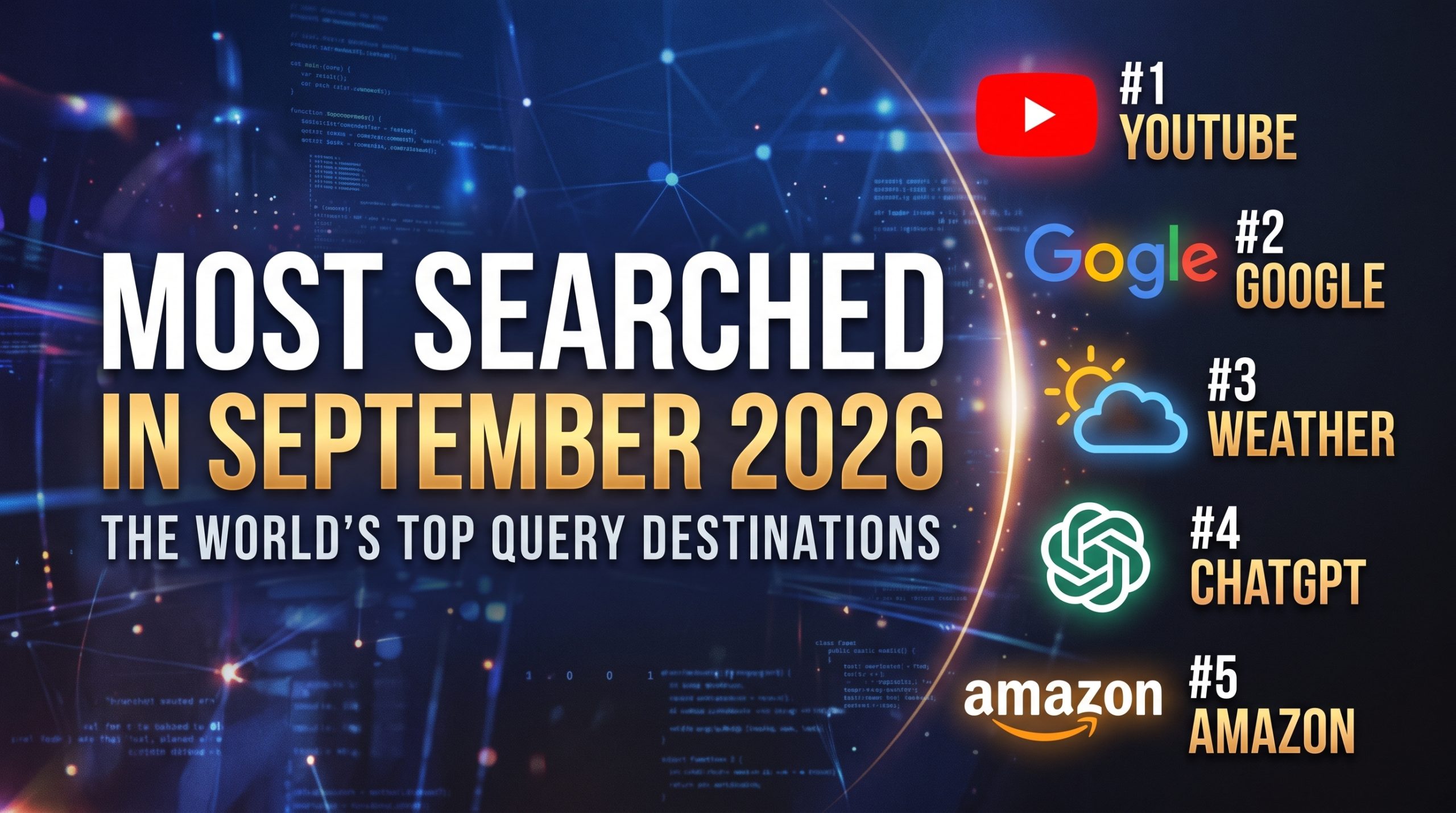 Most Searched Keywords in September 2026